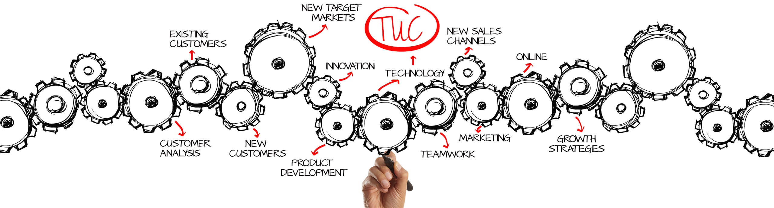 gear-graphic_wide Managed IT Services